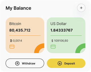 Cedar Capvale automated trading solution — dashboard overview